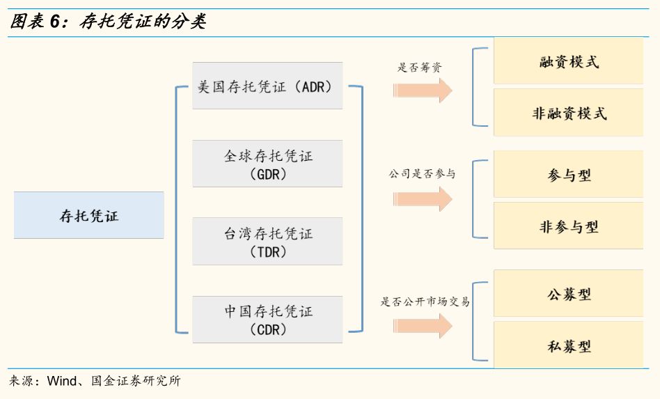 孤单旅人 第2页