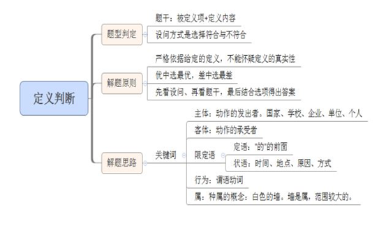 最美可是初见 第2页