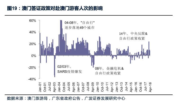 新澳门期期精准准确,实地方案验证策略_钻石版43.439