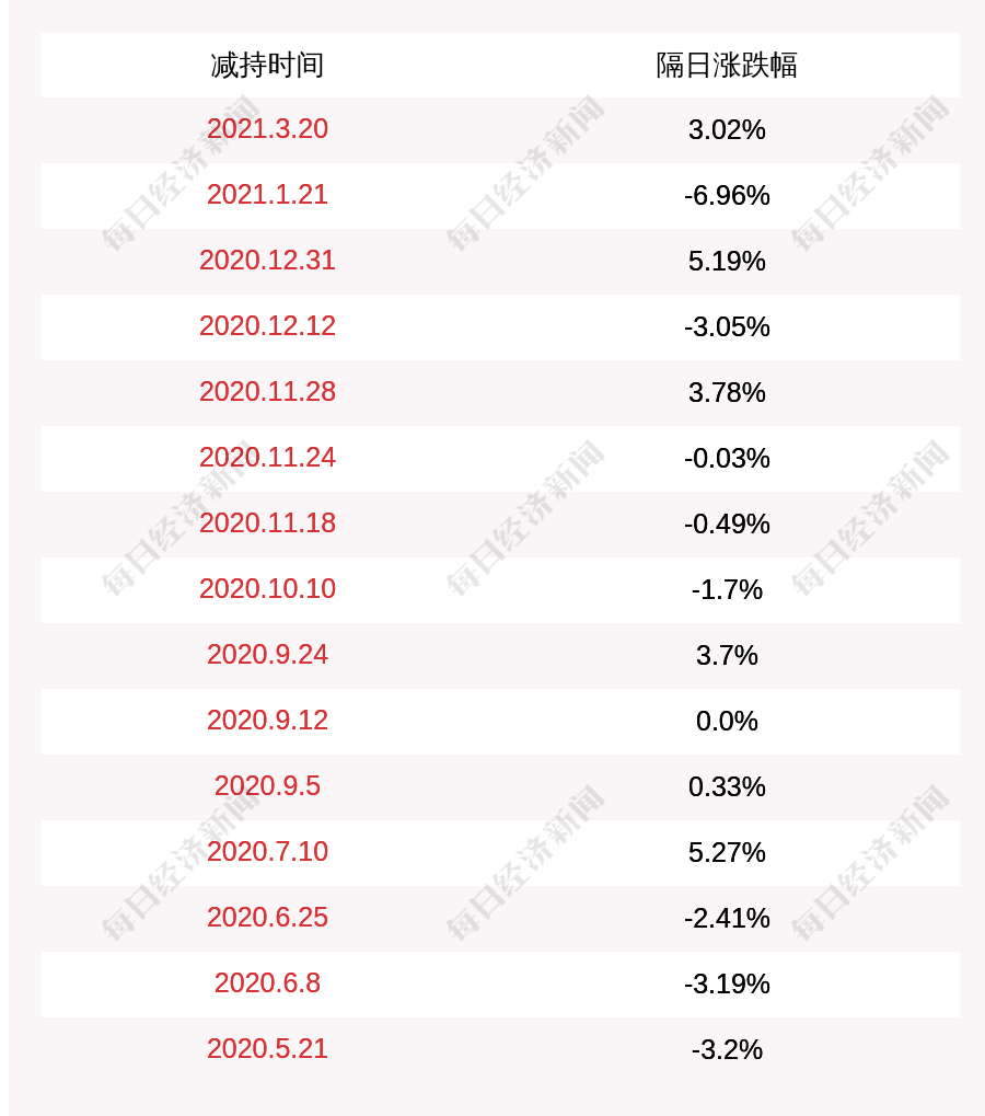 52开奖一香港码,精细计划化执行_zShop49.207