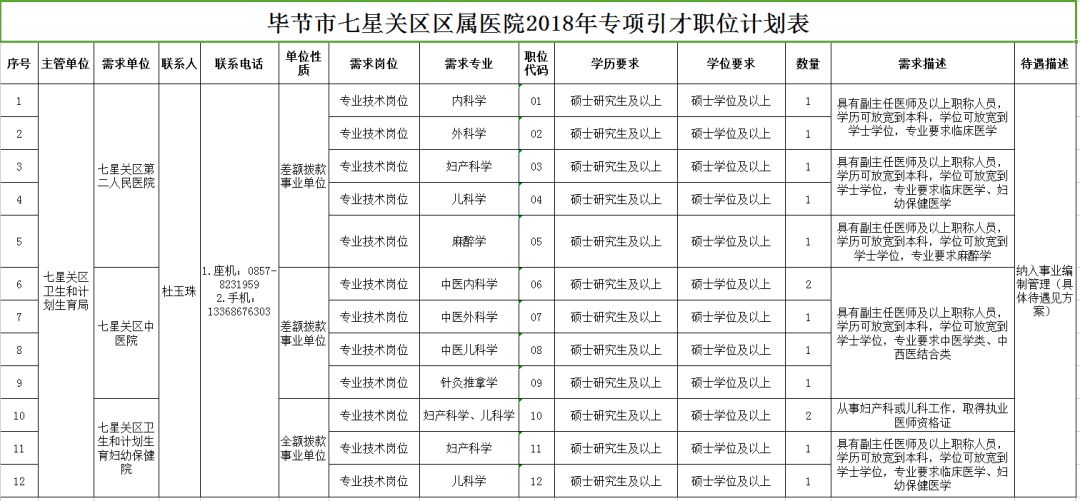 平顺县康复事业单位发展规划，塑造未来康复服务新模式