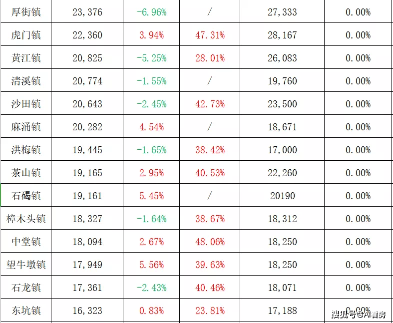 新澳最精准正最精准龙门客栈,全面数据策略解析_4K35.356