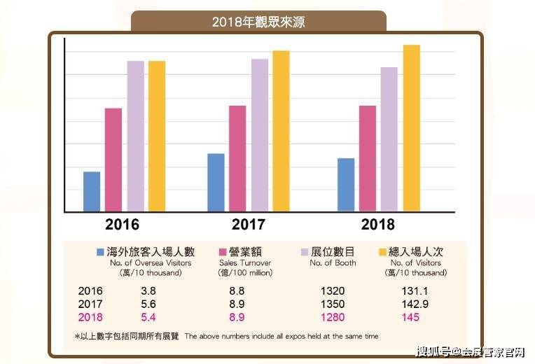 2024年香港管家婆资料图,前瞻性战略定义探讨_WP15.81.27