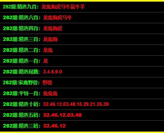 管家婆一码一肖100准,涵盖了广泛的解释落实方法_终极版49.699