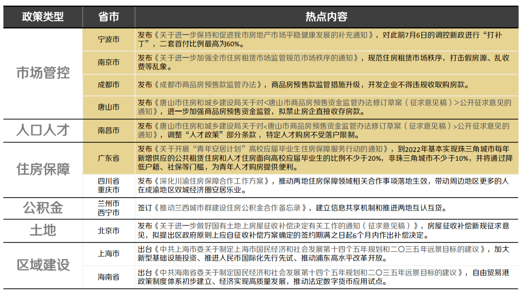 你是我记忆里残留的余温℡ 第2页