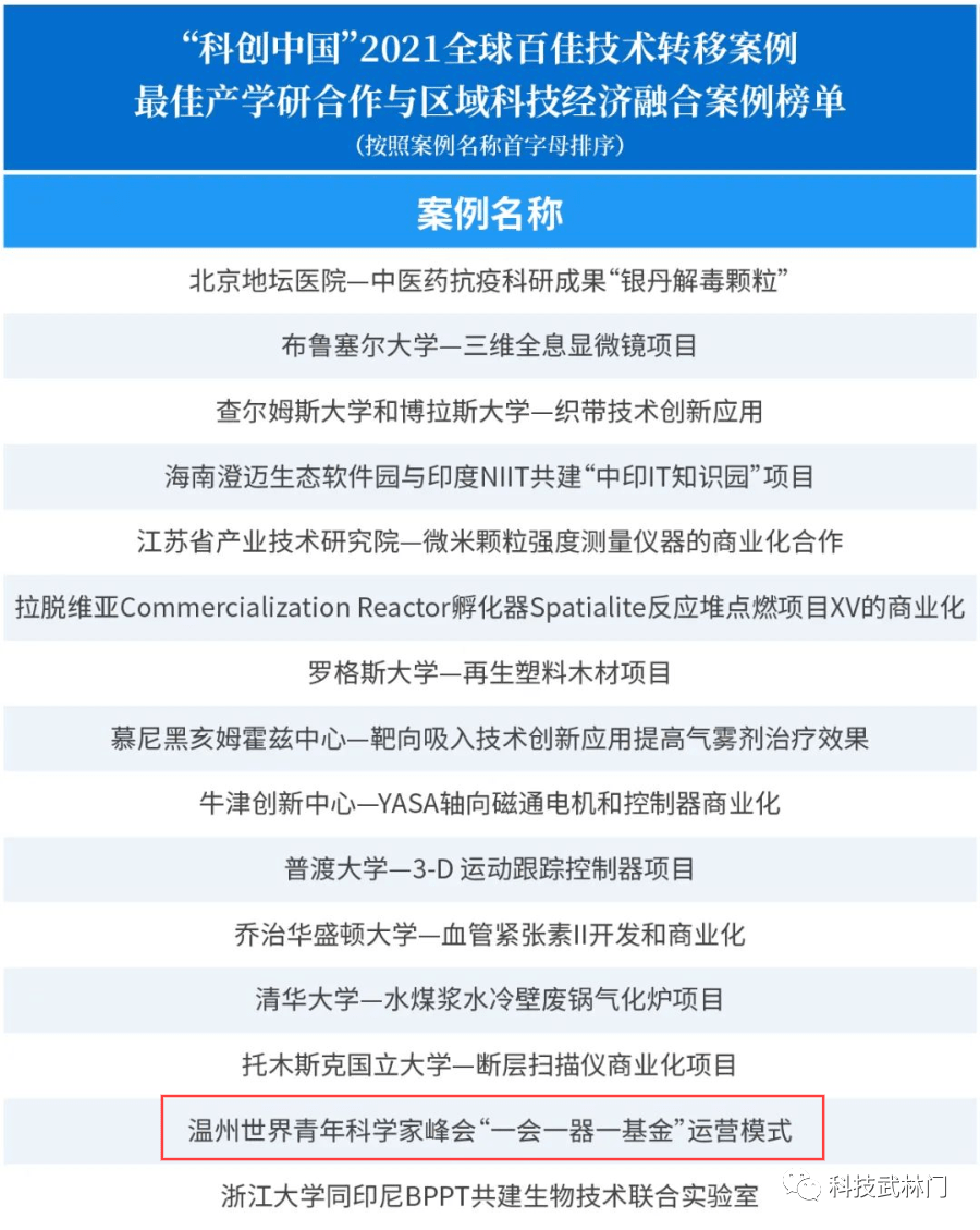 新澳天天开奖资料大全最新5,科技术语评估说明_Linux77.852