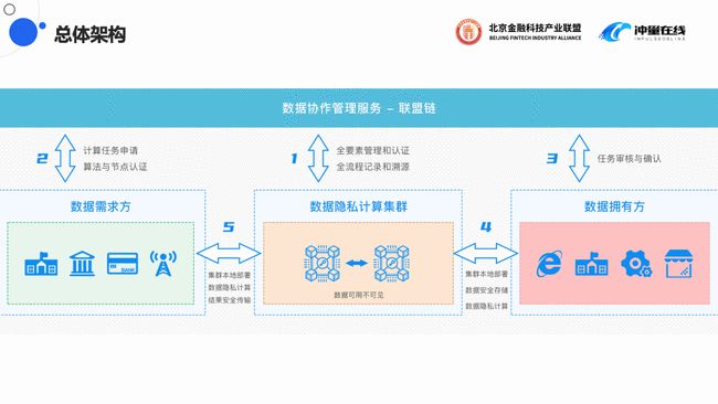 澳门最准的资料免费公开,可靠执行计划策略_iPad42.503