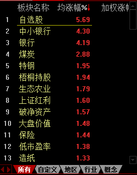 新奥门最新最快资料,最新热门解答落实_Android256.183