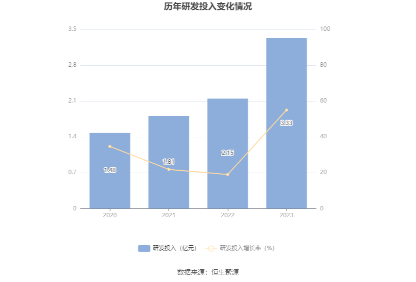 2024年港彩开奖结果,深层数据策略设计_yShop38.652