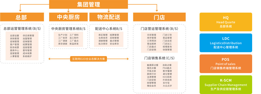 澳门花仙子网站资料大全鬼谷子,深入数据设计策略_8DM44.110