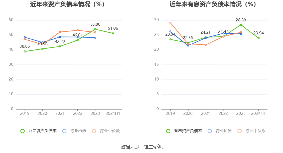 2024年香港开奖结果,正确解答落实_桌面版6.636