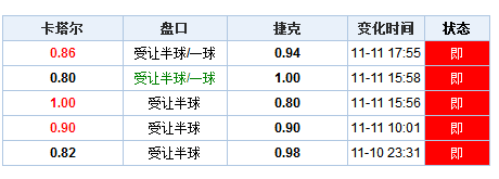 遗失那温柔 第2页