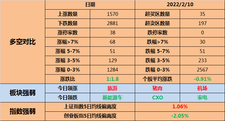 2024澳门特马今晚开奖一,时代资料解释落实_模拟版29.409