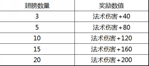 澳门跑狗,统计评估解析说明_模拟版16.693