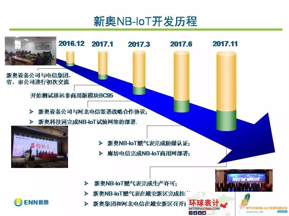 新奥长期免费公开资料,实地验证分析数据_HDR90.602