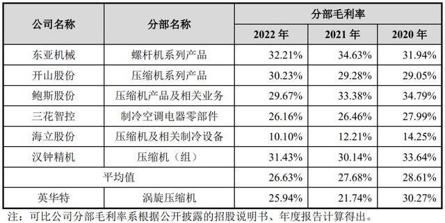 澳门今晚开特马+开奖结果104期,可靠解答解释定义_尊享款13.598