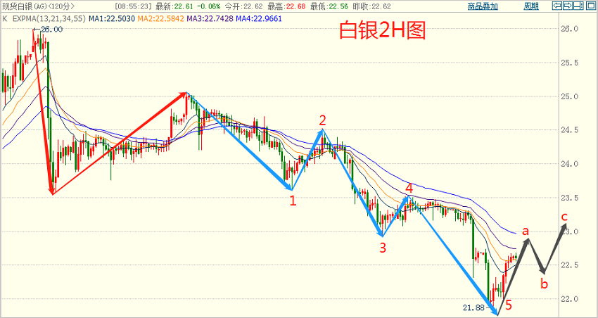 澳门今晚开特马+开奖结果课优势,市场趋势方案实施_4DM41.39