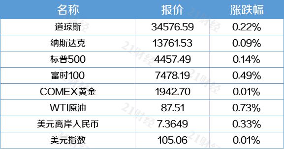 2024老澳今晚开奖结果查询表,持久性执行策略_扩展版73.260