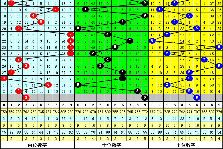 一肖中特期期准精选资料,绝对经典解释落实_静态版6.22