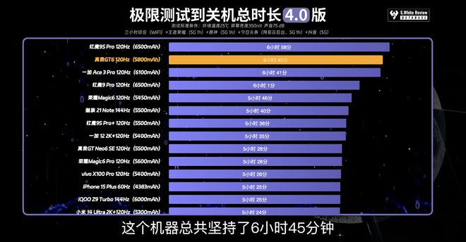 2024年新奥特开奖记录,实地分析数据方案_至尊版23.138