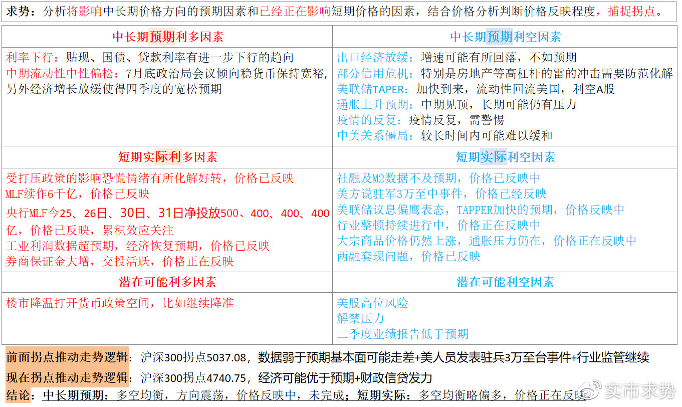 濠江论坛免费资料,安全策略评估方案_游戏版45.236