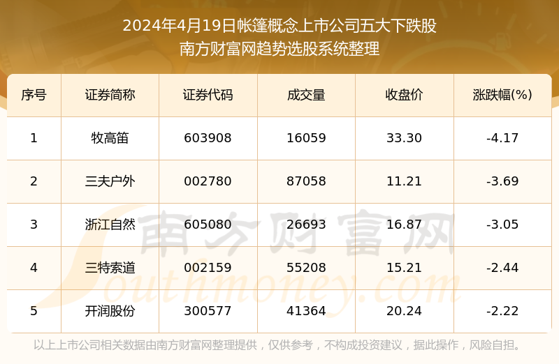 2024年澳门天天开好彩精准免费大全,正确解答定义_suite69.182