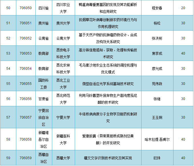 新澳2024年精准正版资料,稳定性计划评估_游戏版67.349