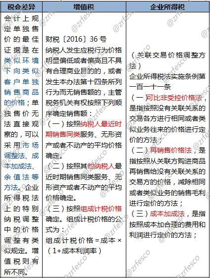 2025部队工资大幅上涨,广泛的解释落实方法分析_理财版20.933