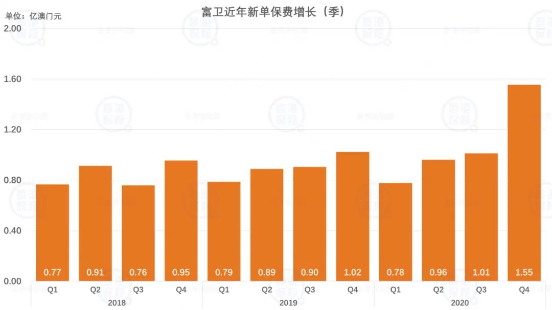 澳门六开奖结果2024开奖记录今晚直播视频,深入数据执行方案_3K73.452