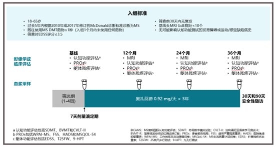 59631.cσm查询资科 资科,可靠研究解释定义_GM版55.942