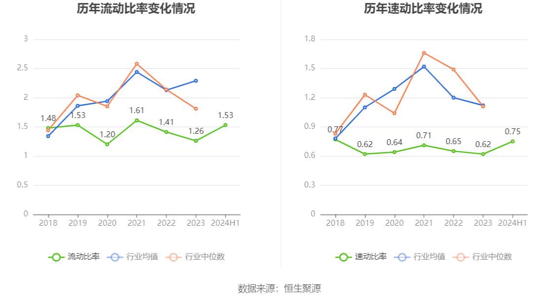 新澳2024今晚开奖结果查询表最新,适用实施策略_Lite81.924