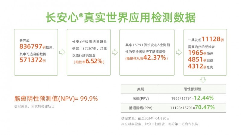 雷锋站长独家心水,全面数据应用分析_LE版64.606