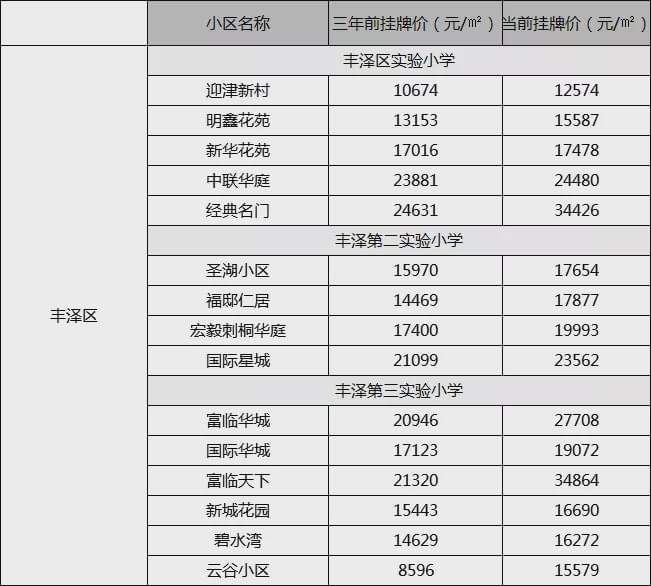 2024老澳今晚开奖结果查询表,数据分析驱动决策_android79.523