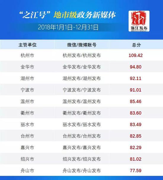 新澳门六开奖结果查询,前沿说明评估_钱包版93.970