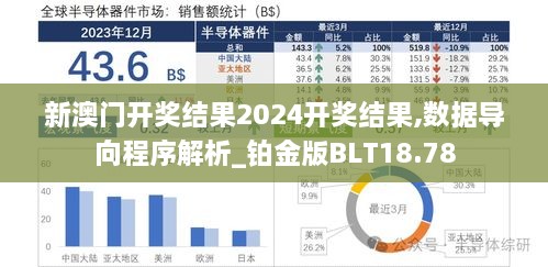 2024年新溪门天天开彩,数据整合执行计划_Gold45.832