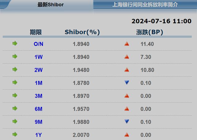 494949澳门今晚开奖什么,最新正品解答落实_超级版19.680