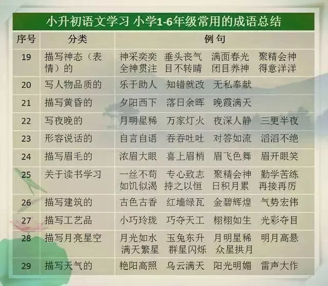 澳门天天彩期期精准龙门客栈,确保成语解释落实的问题_标准版3.66