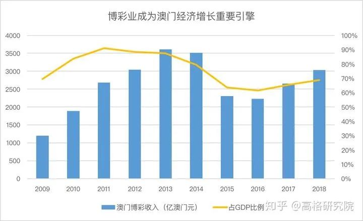 今晚新澳门开奖结果查询9+,决策资料解释落实_移动版96.582