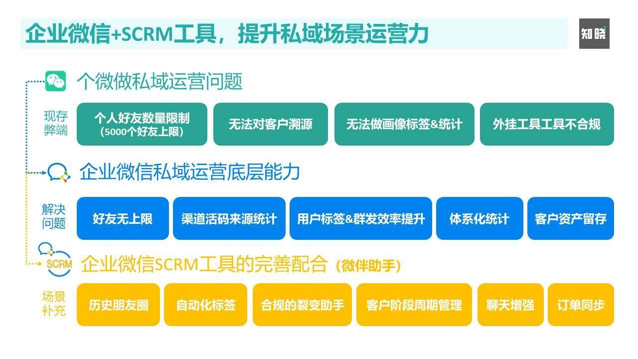 新奥门资料免费提供,实用性执行策略讲解_专业版6.713