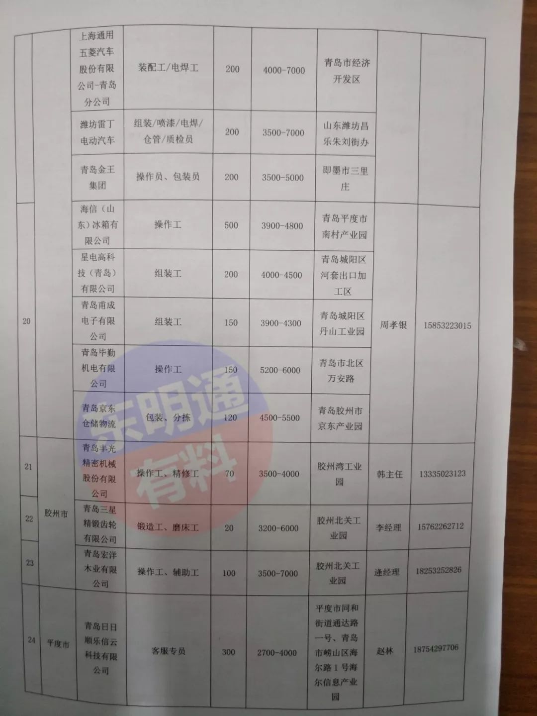 东明县初中最新招聘信息汇总