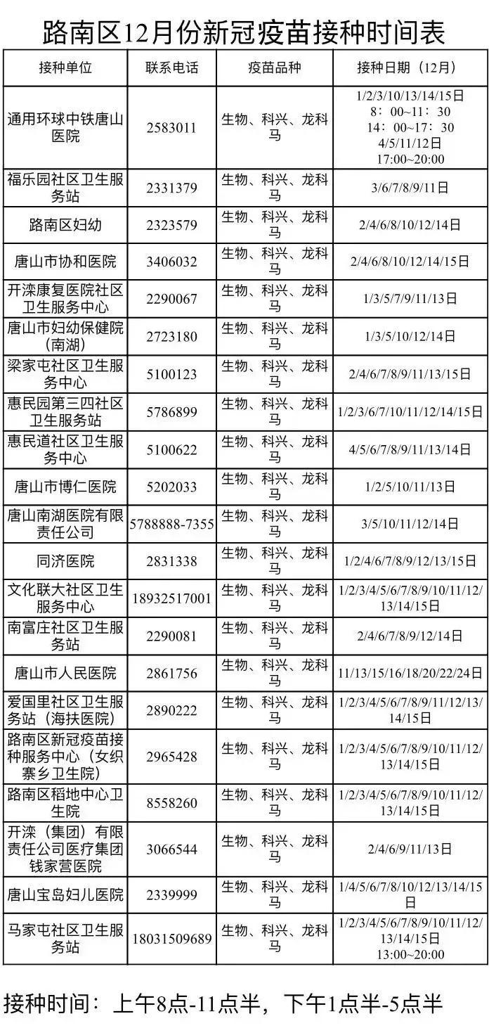 路南区自然资源和规划局发布最新动态