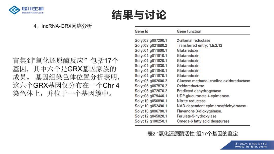 新澳全年免费正版资料,创新落实方案剖析_游戏版256.183