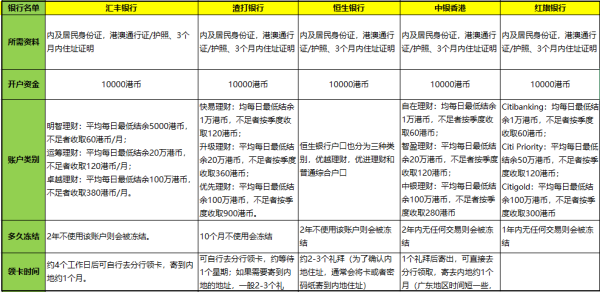 2024香港资料大全免费,科技术语评估说明_冒险版38.806