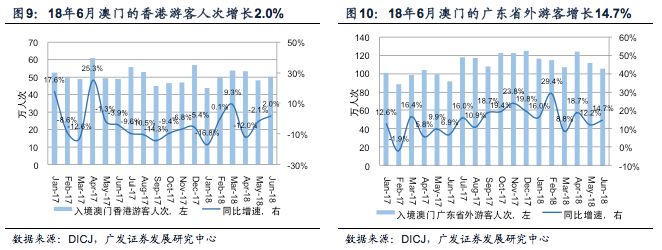 今晚新澳门开奖结果查询9+,实地考察数据分析_试用版73.255