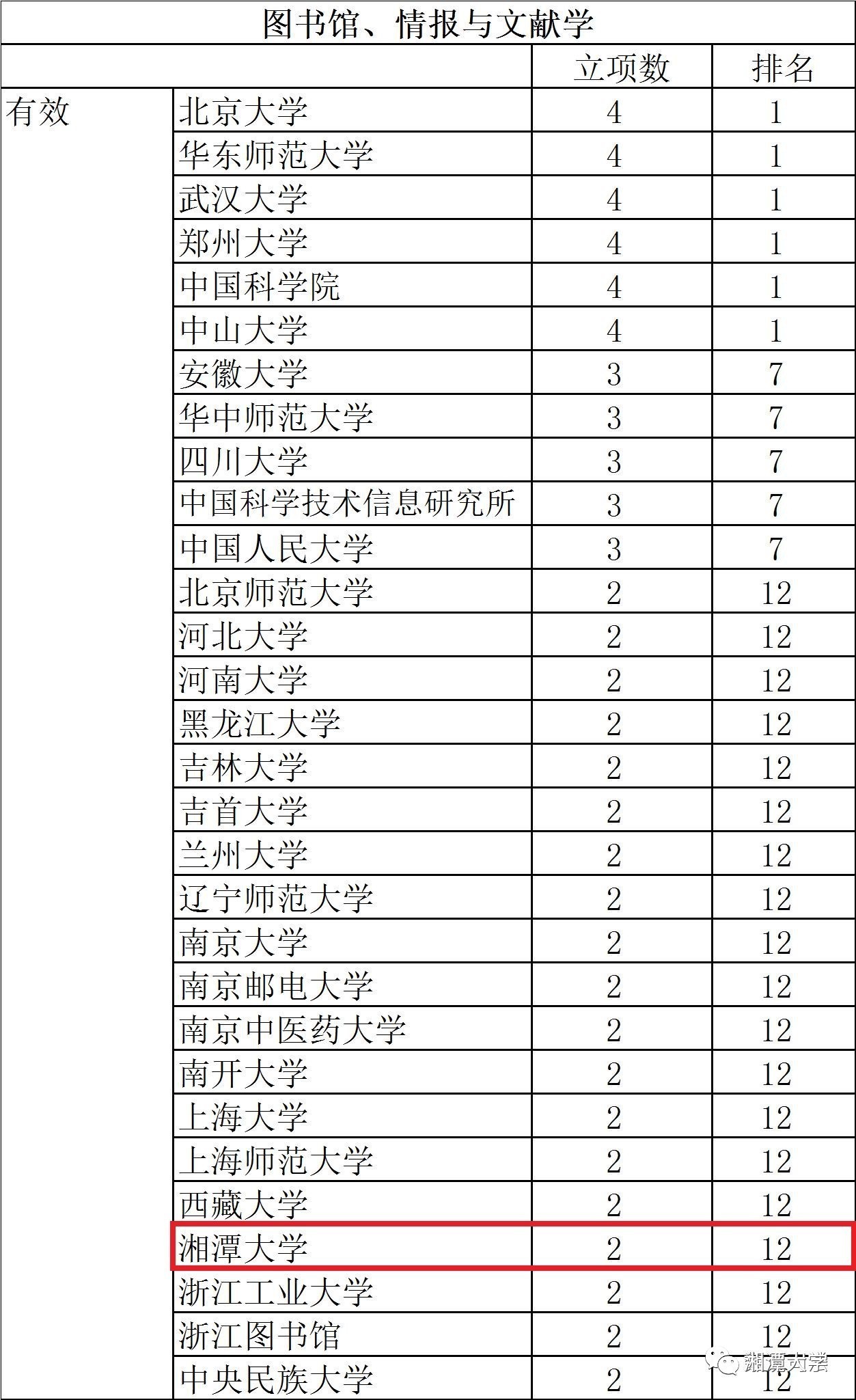 2024新澳今晚开奖资料,清晰计划执行辅导_iShop52.339