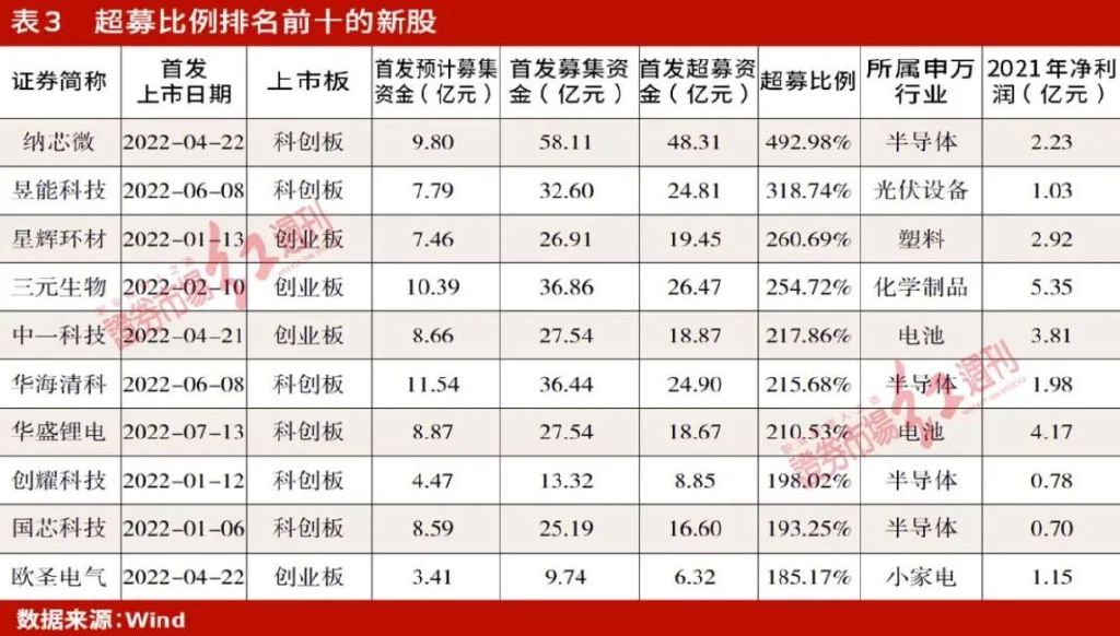 新澳门一肖中100%期期准,数据引导计划执行_GT37.924