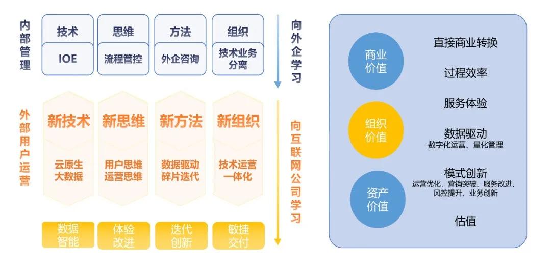 4949澳门精准免费大全功能介绍,数据决策执行_MT83.417