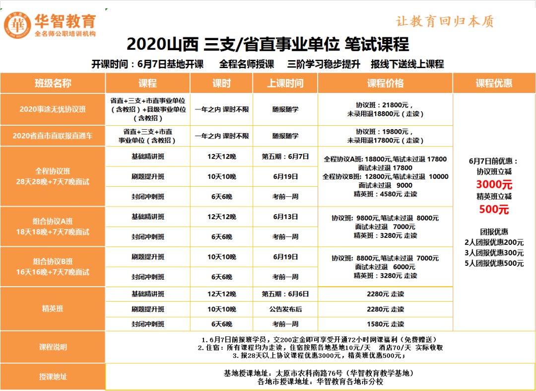 广东八二站资料,时代资料解释落实_QHD版56.235