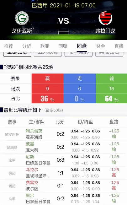 4921822cc开奖结果,持续执行策略_PT26.135