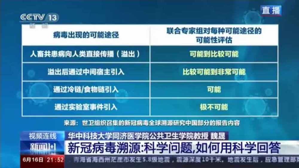 澳门宝典2024年最新版免费,最新研究解析说明_扩展版72.706